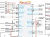 MaxxECU RACE wiring diagram (printed) MaxxECU RACE wiring diagram (printed)